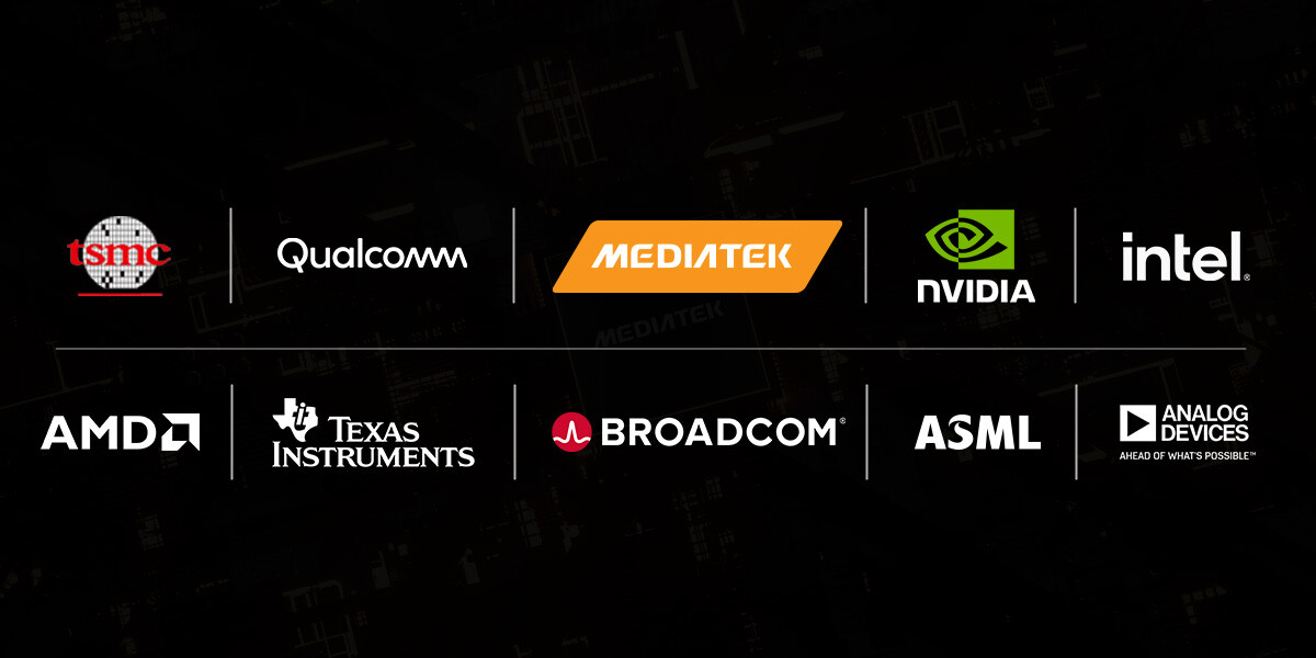 Brand Finance Ranks MediaTek as 3rd Strongest Semiconductor Brand 2023